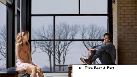 Five Feet A Part